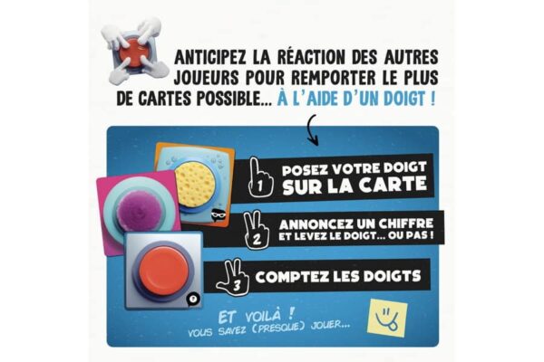 Règle Le jeu du doigt